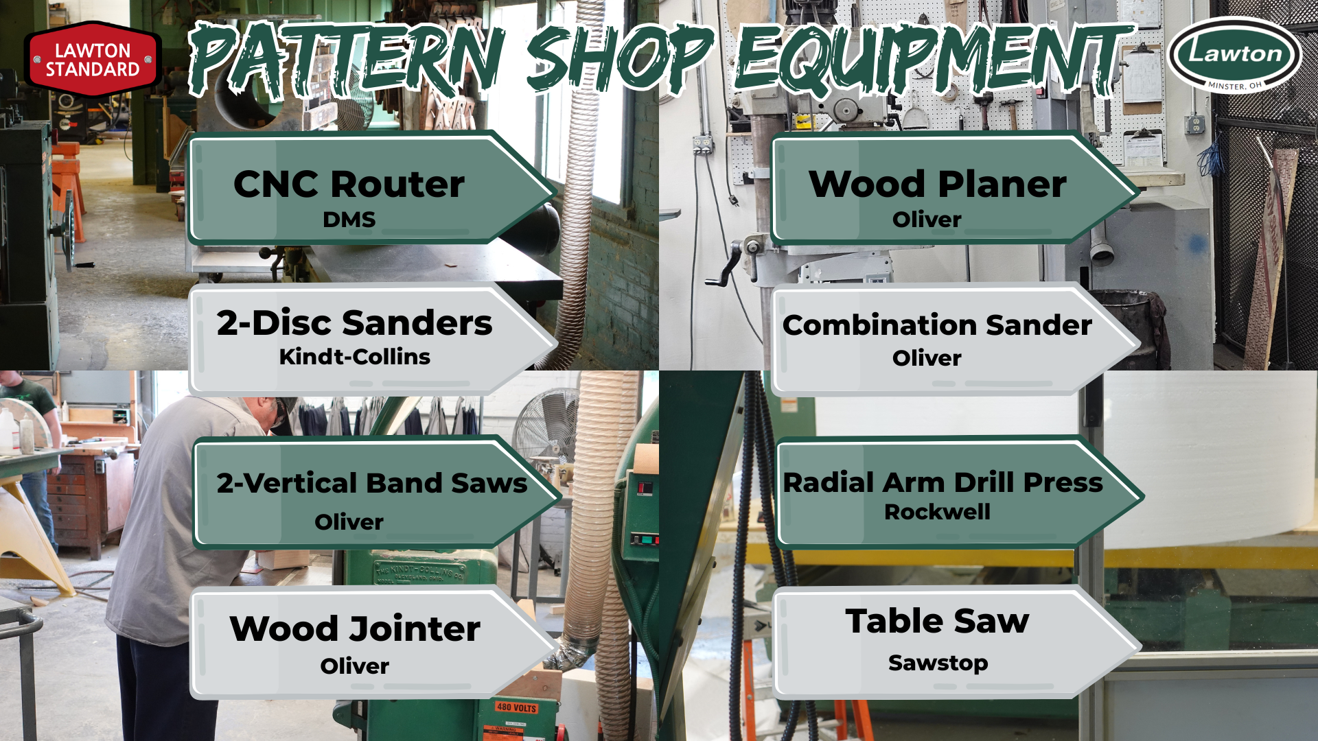 Minster Pattern Shop Equipment Minster Pattern Shop Equipment